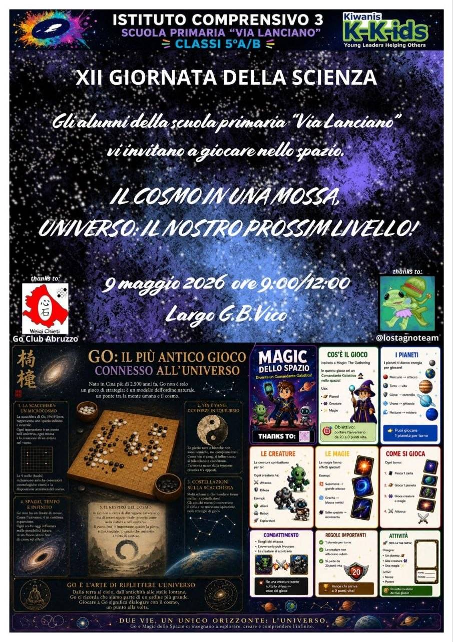 XII Giornata della Scienza – let’s GO